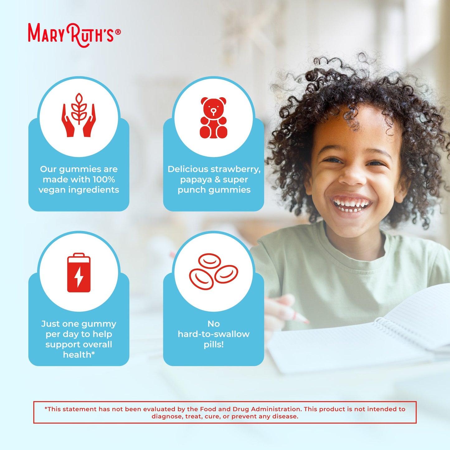 Kids Multivitamin Gummies