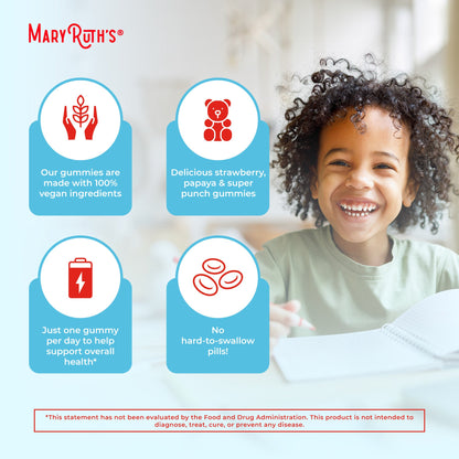Kids Multivitamin Gummies